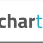 Kochartex Woolen Fabric Manufacturers Profile Picture